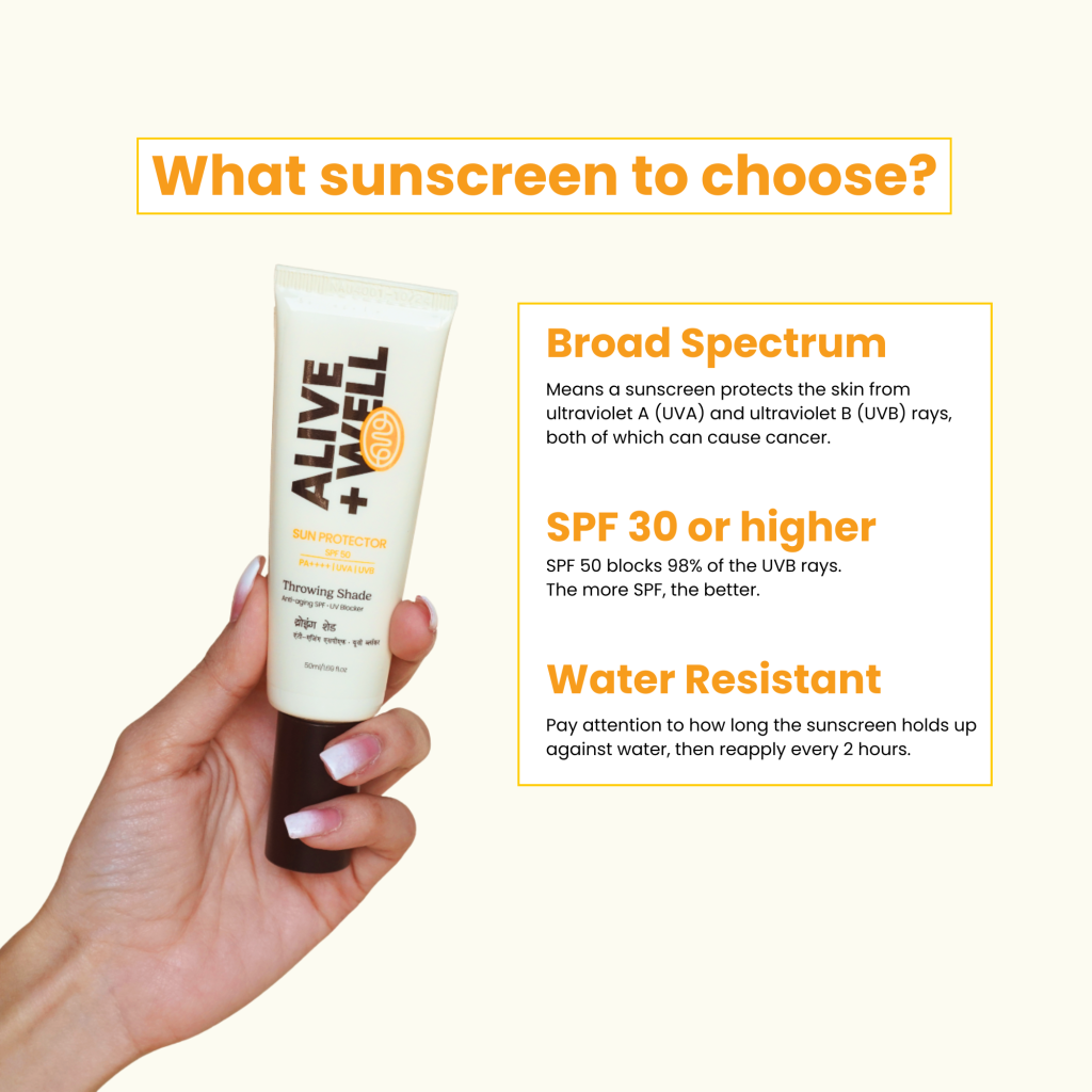 How to choose the correct SPF sunscreen?