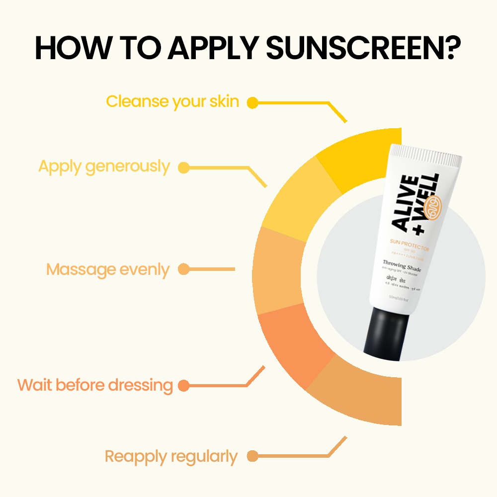 How to apply sunscreen 